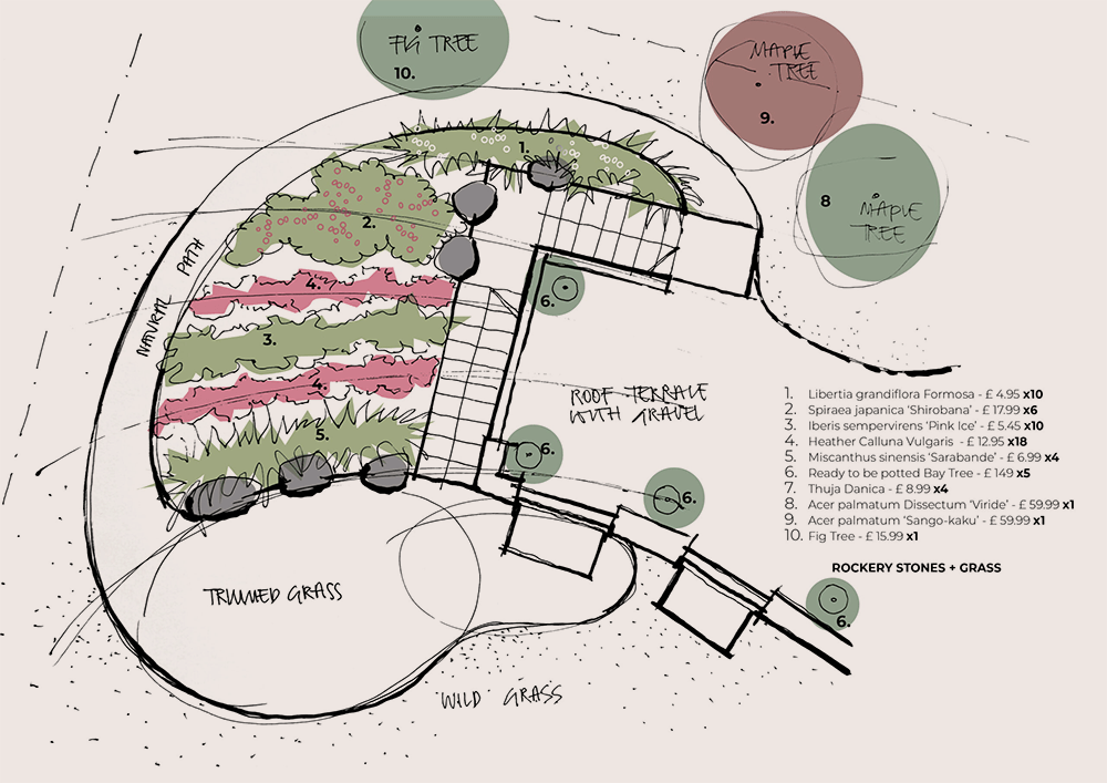 Hill-House-Sketch-landscape-PGPstudio garden design sketch for a Hill House